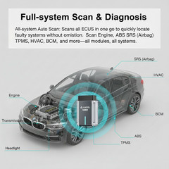 Foxwell NT510 Elite All System Fit For BMW OBD2 Scanner Bi-directional Scan Tool