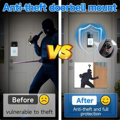 Anti-Theft Video Doorbell Mount Compatible with Ring/Blink Wireless Camera Do…