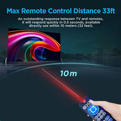 2PC Backlit Remote for Roku TV TCL/Hisense/Philips/Onn/Element/Sharp/Westinghous