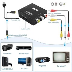 HDMI to AV RCA Adapter 1080P HD Video Converter for PC HDTV Projector
