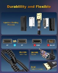 80Gbps Displayport Cable 2.1 6.6 Ft 16K 60Hz 8K 120Hz 4K 240Hz DP80 Cable