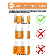 120PCS Low profile Mini Car Fuse Auto Car Motorcycle SUV FUSES Kit APM ATM