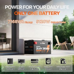 LiTime 24V 280Ah 7168Wh LiFePO4 Lithium Battery For Off-grid Solar Home Marine