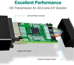 Display Port to HDMI Male Female Adapter Converter Cable DisplayPort DP to HDMI