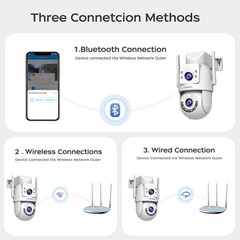 Lenovo 4K Dual Lens PTZ Security Camera WiFi 5G Outdoor Auto Tracking IP66 Gift