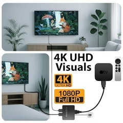 4K HDMI Splitter 1×2, HDMI Hub 2.0 Video Duplicator, USB Power Cable, Supports 6