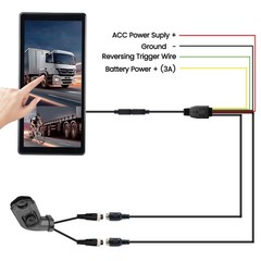 10.36″ Monitor R L Side Electronic Rear View Mirror Camera trucks/trailers/buses