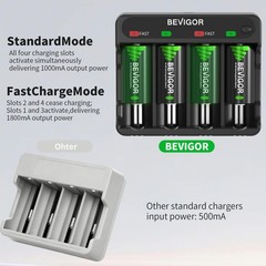 BEVIGOR AA AAA Battery Charger 4 Bay for NiMH NiCD Rechargeable Black