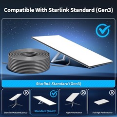 Standard Cable for Starlink Gen 3 Outdoor Waterproof Replacement Cable 30-150FT