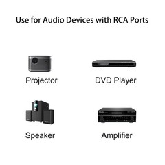 RCA Stereo Audio Cable, 3FT 2-RCA Male to 2-RCA Male Cable Compatible for Amp…