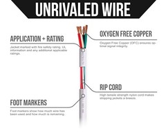 Voltive 16/4 Speaker Wire Riser CL3R White 500ft 16AWG 4 Conductors Stranded OFC