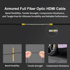 RUIPRO 8K Detachable Full Fiber Optic Armored HDMI 2.1 Cable 40FT, Ultra High…