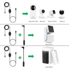 50Ft/15M Outdoor Power Adapter Compatible with Wyze Cam V4,Wyze Cam Pan V3/V2,Wy