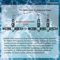 NMEA 2000 N2K 1M Backbone,Drop or Extension Cable for Lowrance Simrad B&G Navico