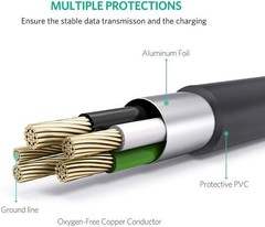 High Speed USB 2.0 to Mini USB Cables – Right Angle Connectors for Versatility