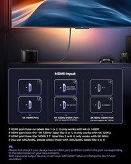 Hdmi 2.1 Cable 4K240Hz 144Hz 120Hz 8K60Hz 1440P Ultra High