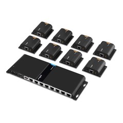gofanco 1080p 1×8 8 Port HDMI Extender Splitter Over CAT5e/CAT6/CAT7