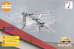 Yagi Outdoor HDTV Antenna 250 Mile for 4K UHD & Free Local Channels