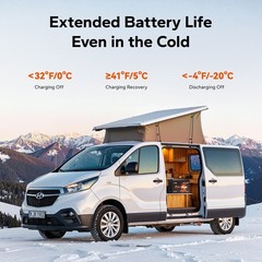 LiTime 12V 320Ah mini Bluetooth Lithium LiFePO4 Battery 200A BMS For RV Marine