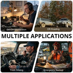 Radioddity CB-5000 Small CB Radio SSB AM FM 12V 24V Truck Offroad TFT SWR Transc