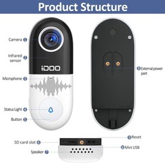 iDOO Smart Home Wired Video Doorbell & Chime – 1080p HD Night Vision 2-Way Audio