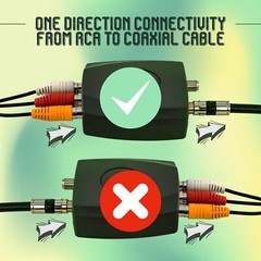 SatelliteSale RF Modulator RCA to RF Coaxial Converter w/ Power and AV Cable