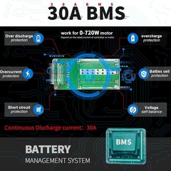 48V Ebike Battery Lithium LiFePO4 16Ah Batteries for Electric Bike Scooter Motor