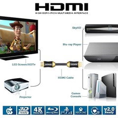 Braided 4K 3ft 6ft 10ft 15ft 25ft 30ft 50ft HDMI v2.0 Cable, Ultra-Speed, US lot