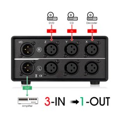 3 Way Audio Mechanical Switcher XLR Balanced Passive Selector Splitter Box Black