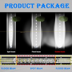 10″ inch 450W LED Work Light Bar Combo Spot Flood Driving Off Road SUV Boat ATV