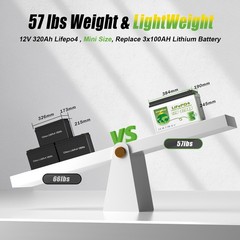 Second-Hand 12V100Ah LiFePO4 Lithium Battery for RV Marine Solar Trolling Motor