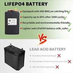 Ebike Battery 48V 25Ah Li-lon Lithium Batteries for 1000W Electric Scooter Motor