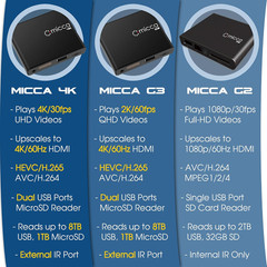 Micca G3 2K Quad-Hd Digital Media Player for USB Drives and Microsd Cards, Digit