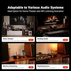 Fosi Audio MC331 Tube DAC Integrated Amplifier, 2CH Home Audio Stereo Power Amp