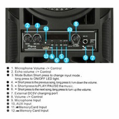 3000W Portable Bluetooth Speaker Sub woofer Heavy Bass Sound System Party+Remote