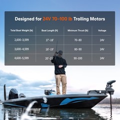 LiTime 24V 100Ah Group31 Bluetooth Trolling Motor LiFePO4 Lithium Battery Marine