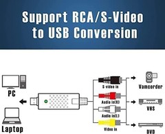 Capture Card, USB Video Capture Card Device, Audio Video Converter Grabber fo…