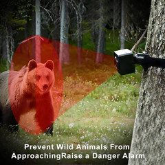 Portable Outdoor Perimeter Alarm System- 1/4 Mile Waterproof Wireless Motion Sen
