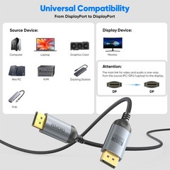 Display Port Cable 10 ft, DisplayPort 2.1 16K60Hz 8K120Hz 4K240Hz 2K360Hz 108…