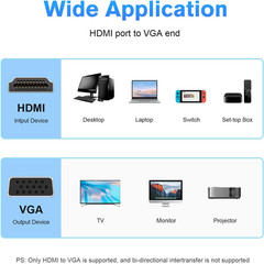 HDMI to VGA Adapter, 1080P HDMI Male to VGA Female Adapter with 3.5Mm Audio