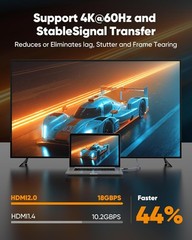 1ft High-Speed HDMI Cable 4K@60Hz – Tangle-Free, Perfect for Gaming & Streaming