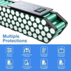 E-bike Lithium battery 48V 52V 60V 20Ah Samsung/LG Cells Down Tube 0~2000W Motor