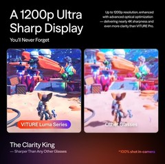 VITURE Luma Pro XR Glasses — 152” 1200p Ultra Sharp Display,