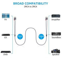 2RCA Cable Stereo Audio Cables Shielded Amplifiers HDTV for Home, Car, 6 Ft
