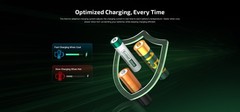 Olight Ostation 2 3-in-1 Smart Battery Hub for AA & AAA Rechargeable Batteries