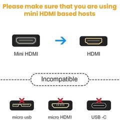 High-Quality 90 Degree Mini HDMI to HDMI Adapter Cable 0.15M 1080P Full HD