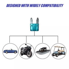 120Pcs Mini Blade Fuse Assortment Kit Fuses Assorted Set Auto Car Motorcycle SUV