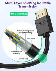 HDMI Extension Cable Male to Female Adapter Short HDMI Extender Support 4K 3D Co