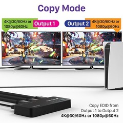 Fosmon Compact 1×2 UHD 4K HDMI Splitter Hub Box HDCP 3D LPCM Dolby Audio Support