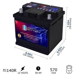Mighty Max MM-H4 BCI Group 140R 12V 50AH 80RC 570CCA Rechargeable Car Battery